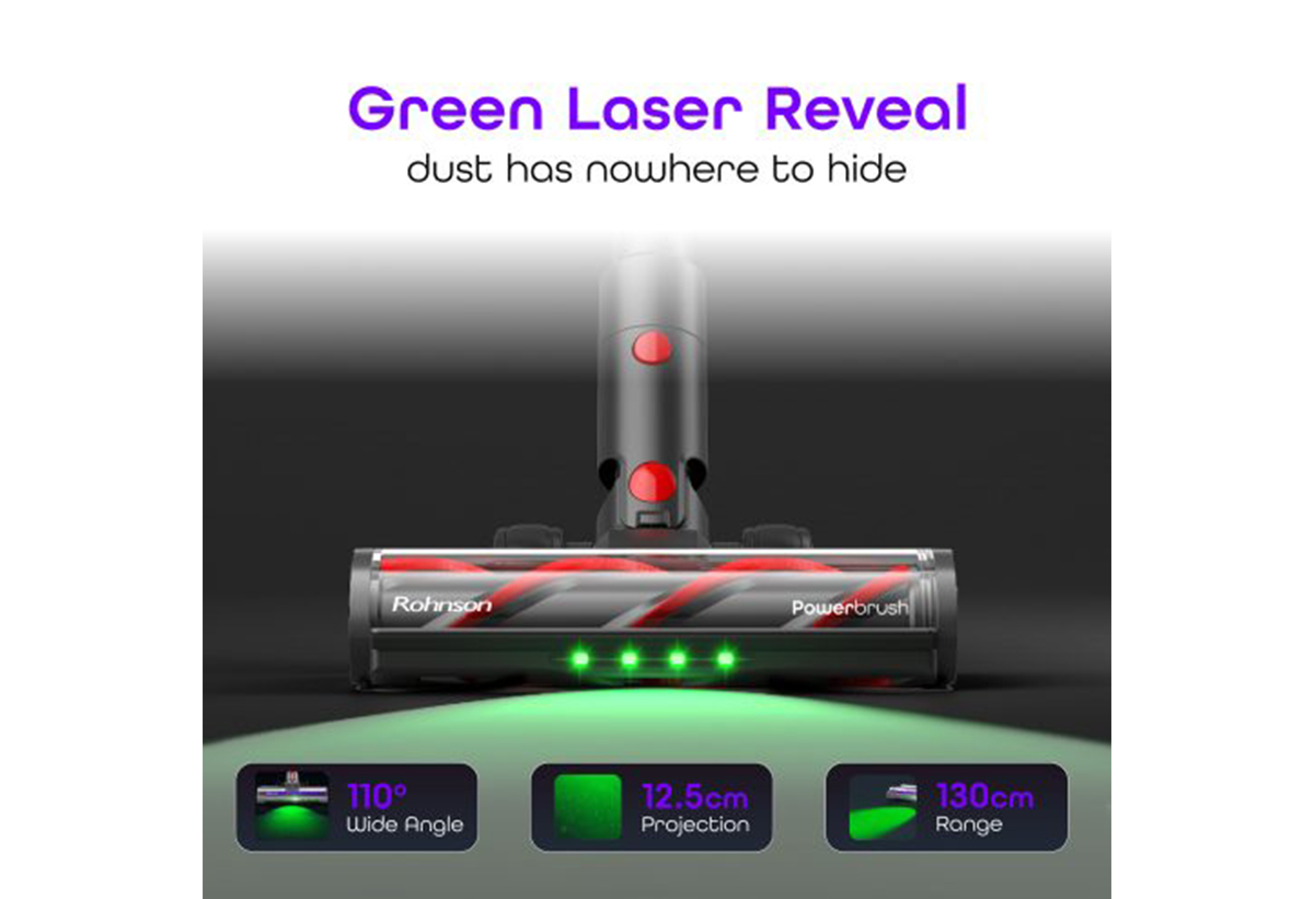 Απεικονίζεται η τεχνολογία Laser Reveal.